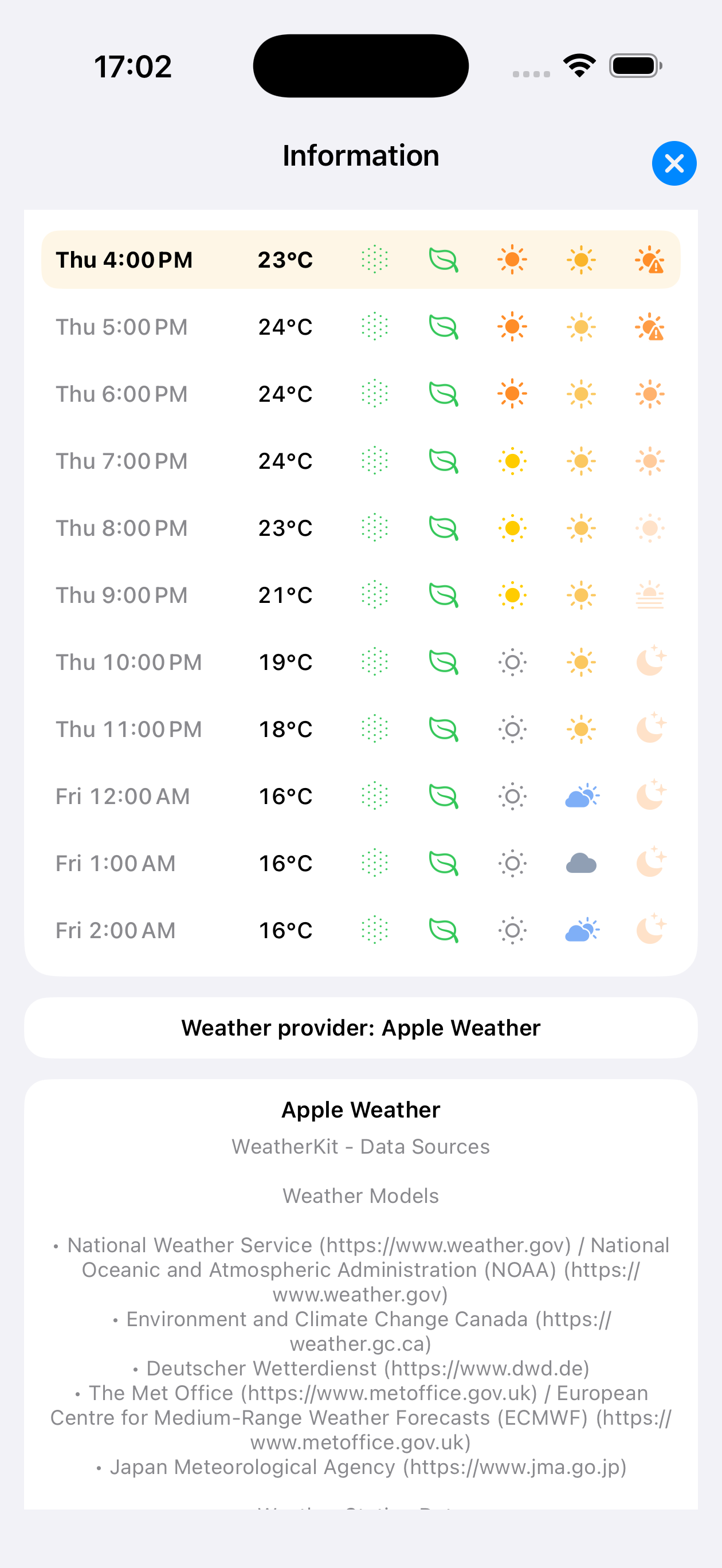 Weather and AQI panel